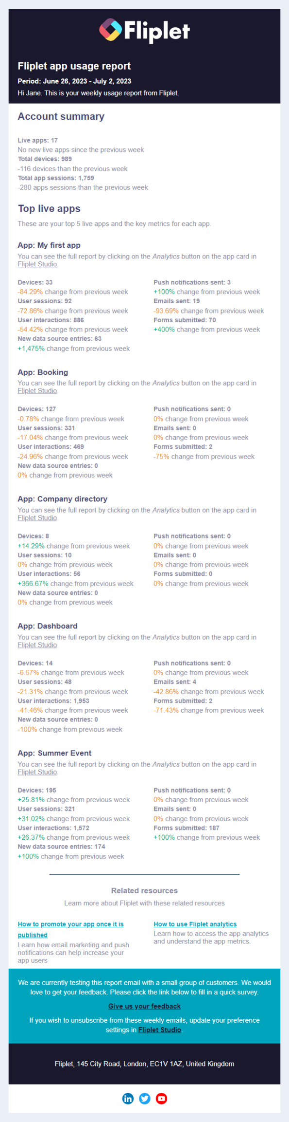 Weekly app analytics email - Fliplet Knowledge Center