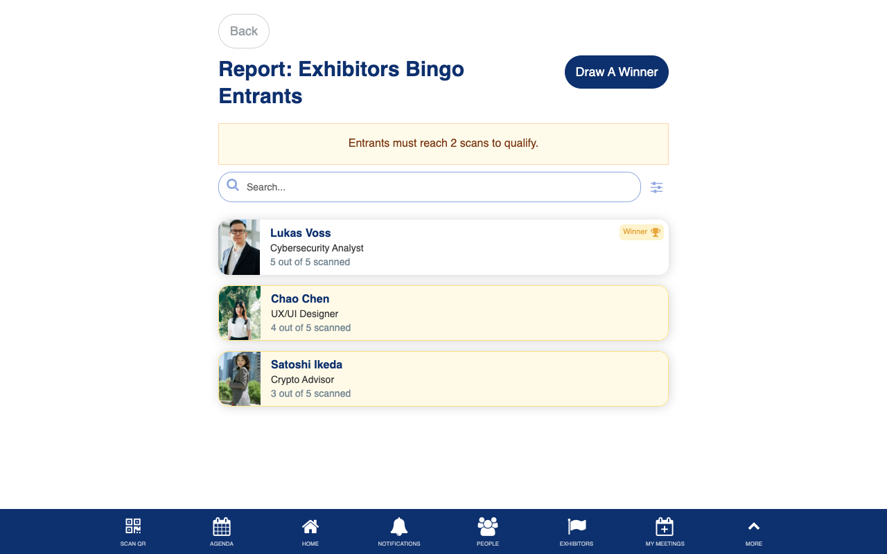 Bingo report with prize draw
