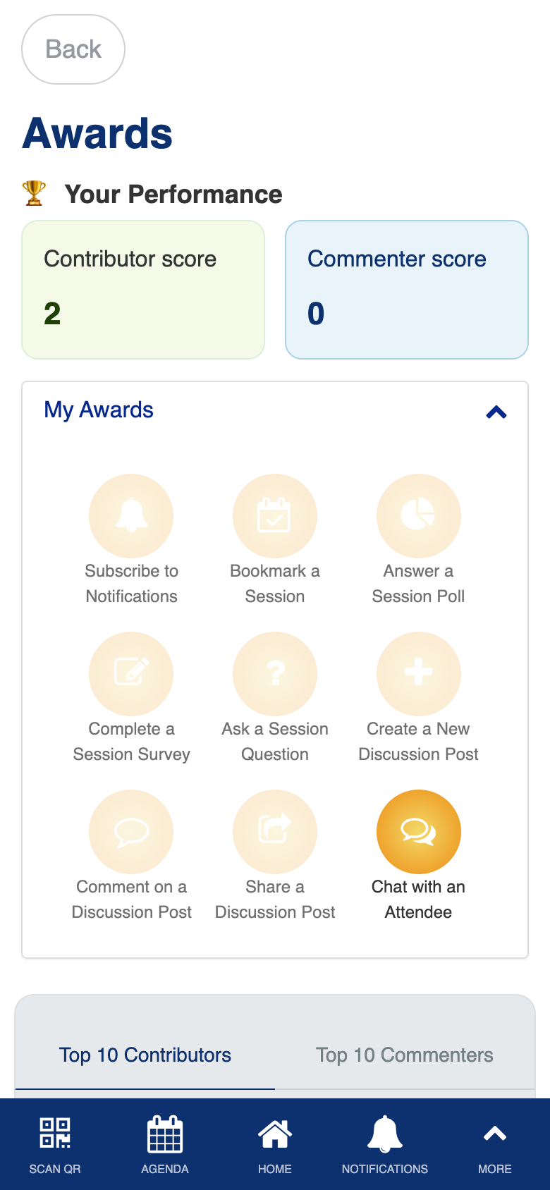 Awards and leaderboard