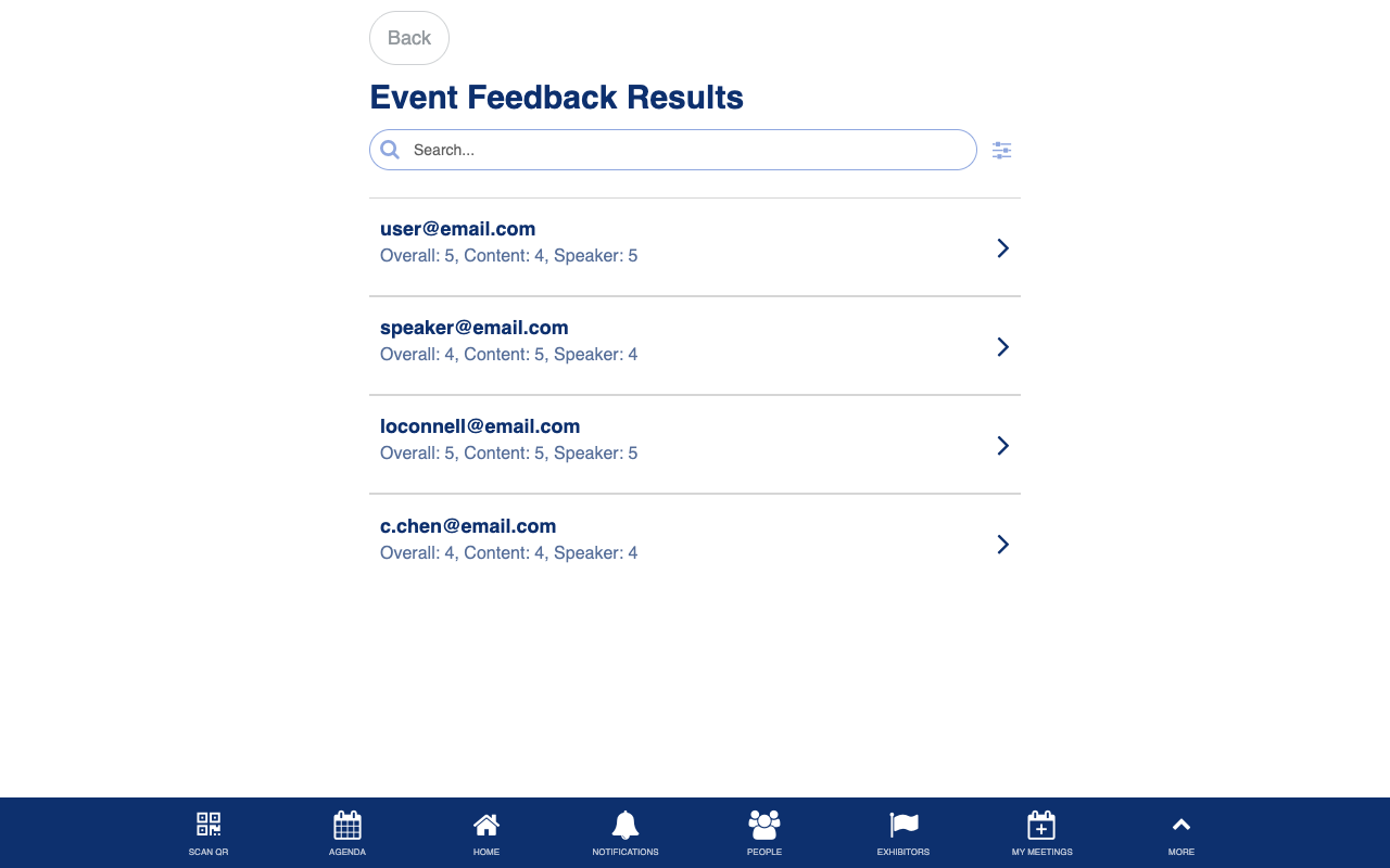 Event feedback results